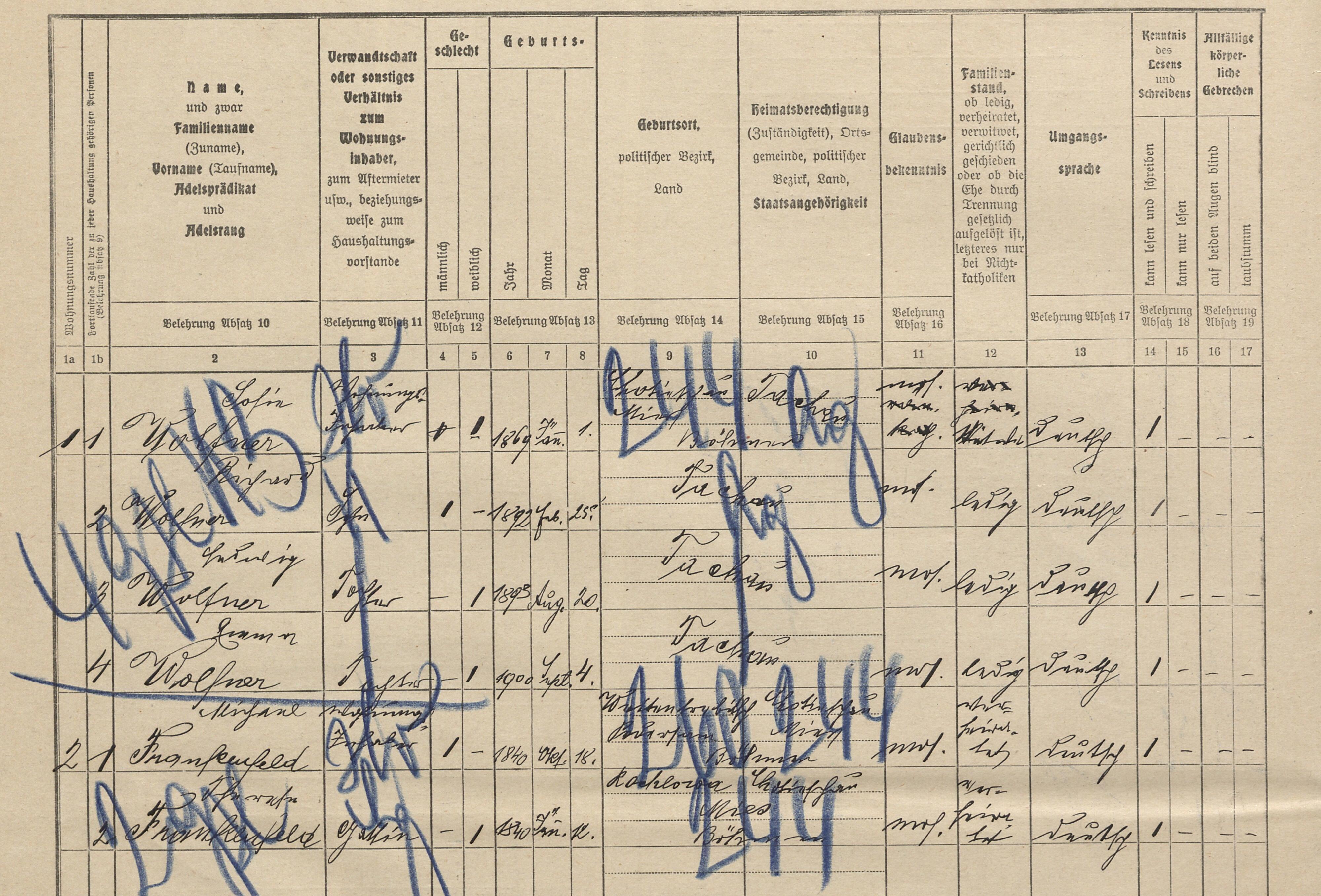 Wolfnerovi a Frankenfeldovi v Tachově sčítání obyvatel 1910
