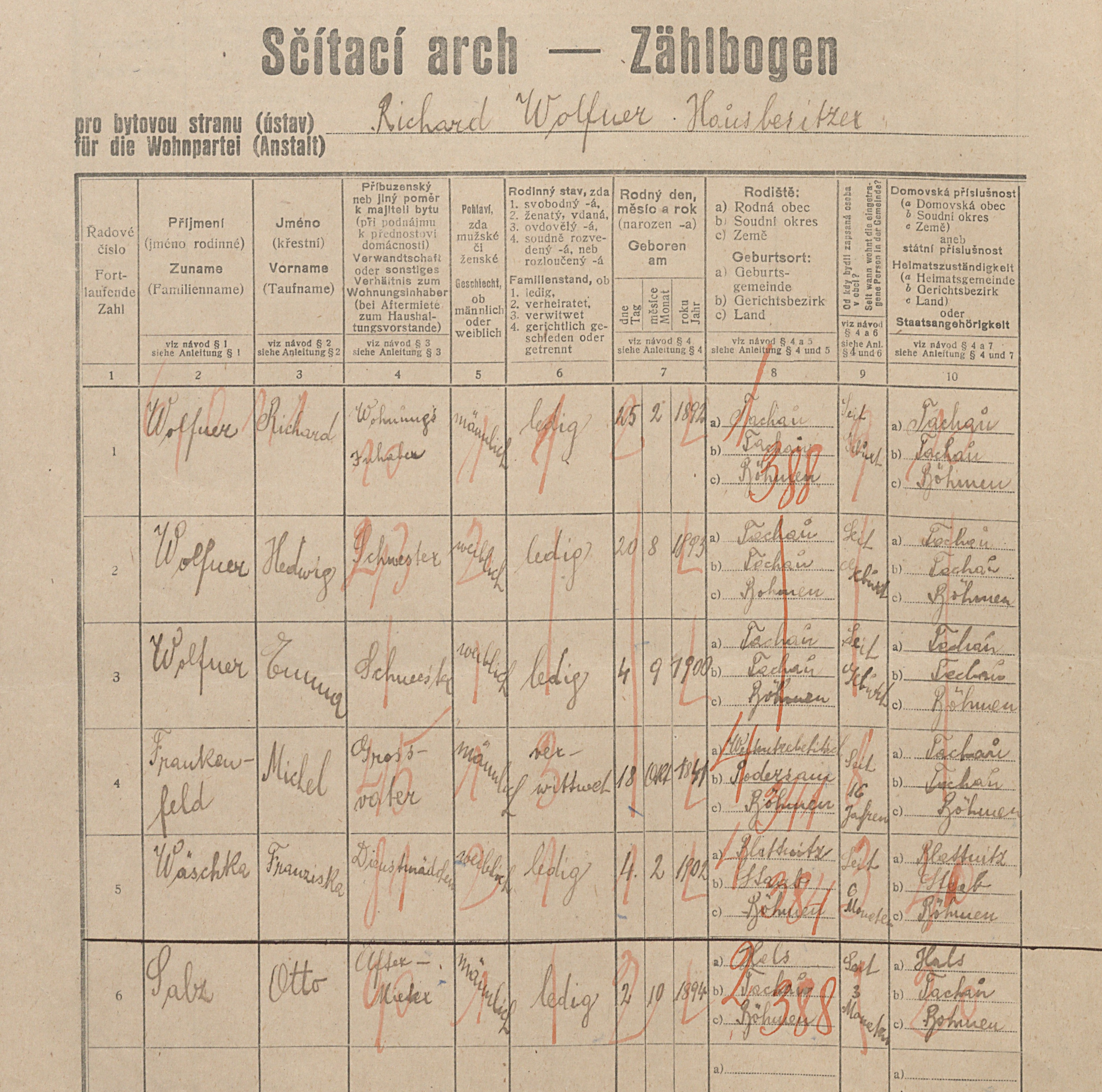 Rodina Wolfnerova z Tachova sčítání obyvatelstva 1921
